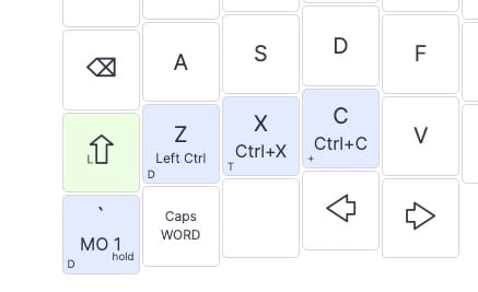 Multi-function key indicators in Advanced view