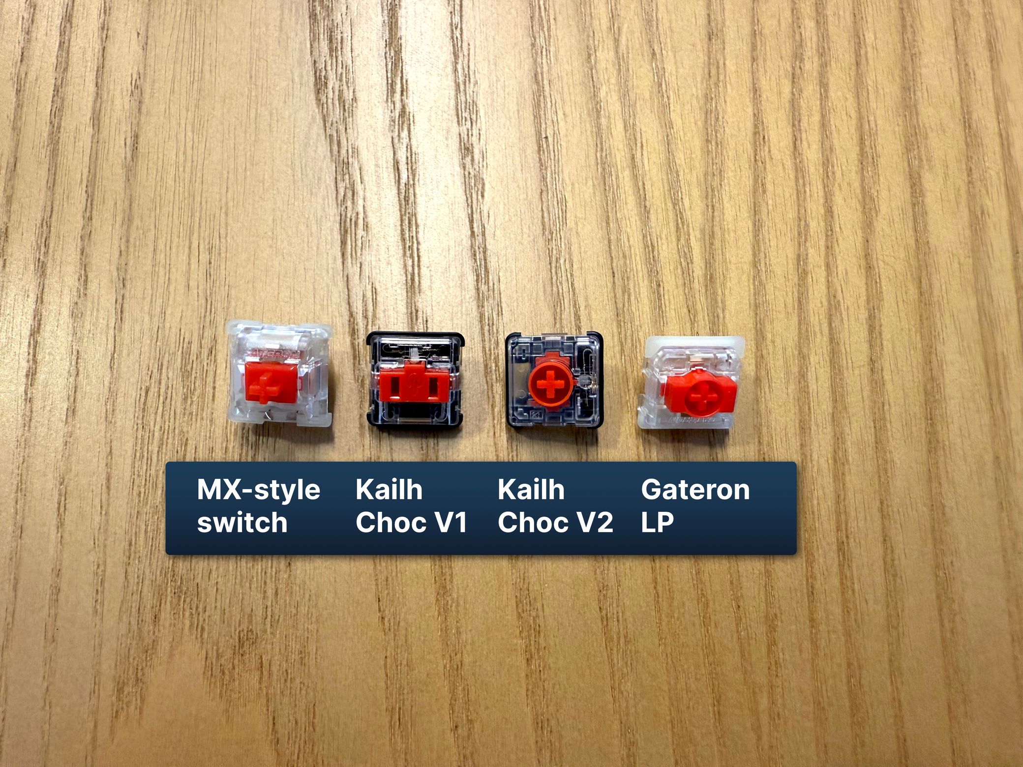 Common LP switch options