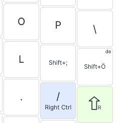 German Ö options configured in Oryx