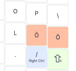 German Ö options labeled with "Ö" in Oryx