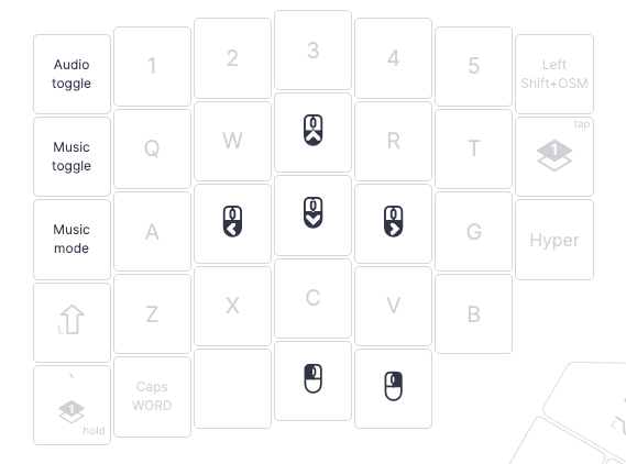 Multiple transparent keys on the default layout's layer 2