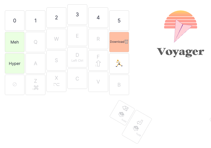 A hybrid layer approach