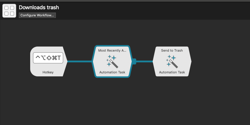 Triggering the trash automation with a hotkey
