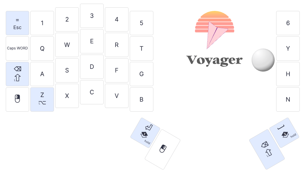 Mouse keys on the base layer