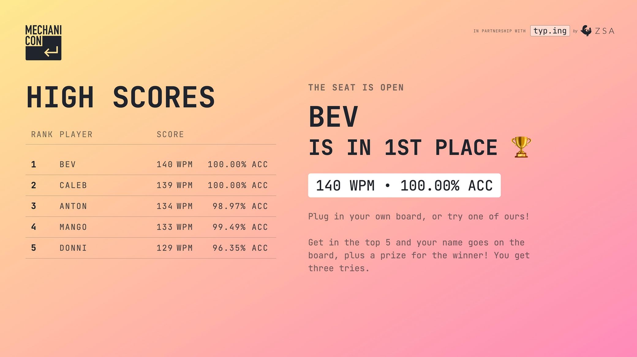 Typ.ing leaderboard