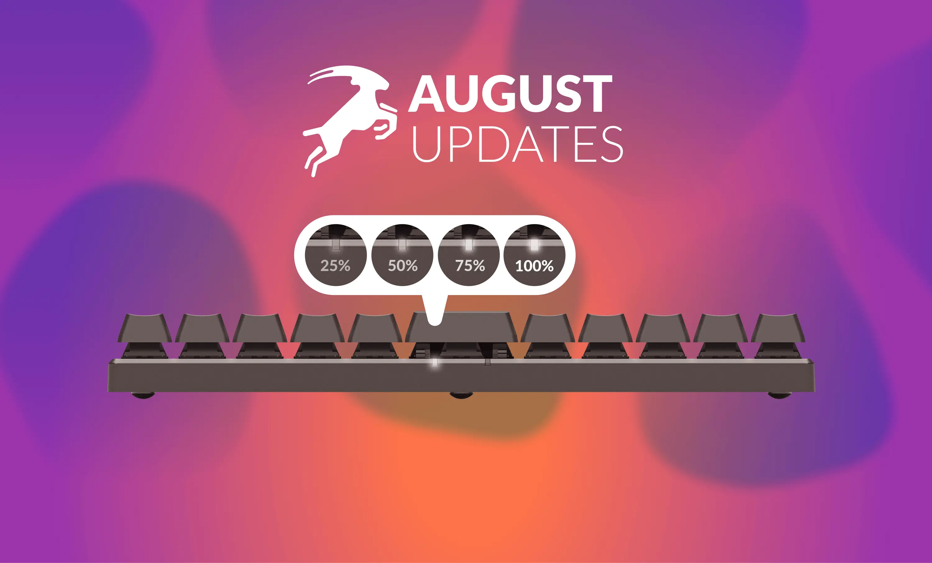 Oryx August 2019 Updates